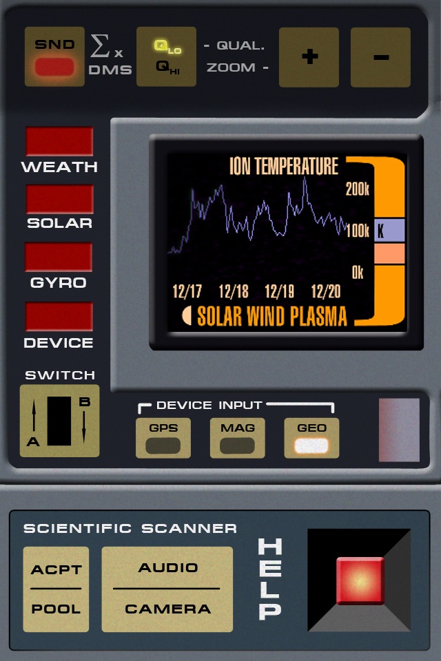 Sci-Fi Scanner app: a retro-futuristic tricorder-style interface plotting solar wind plasma data